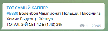 Прогноз от каппера Тот самый каппер