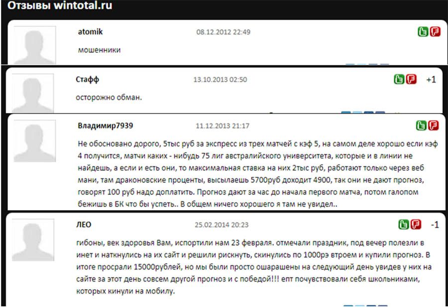 Отзывы о работе каппера Wintotal (Винтотал)