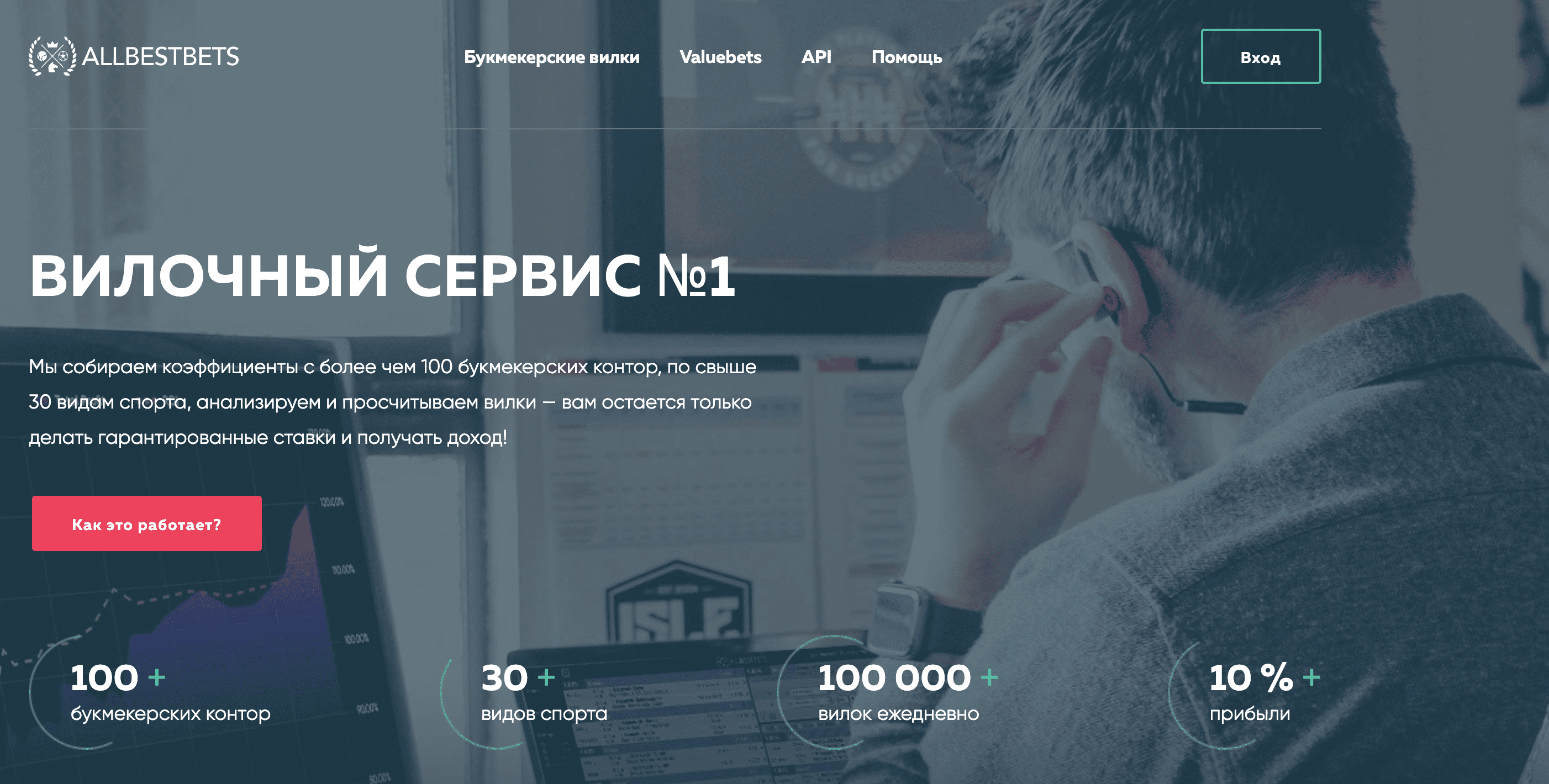 Главная страница сайта Allbestbets.com(аллбестбетс ком)