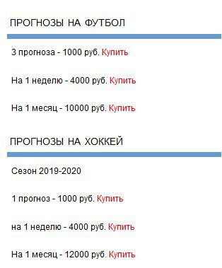 Ценовая политика каппера Stavkacity(Ставка Сити)