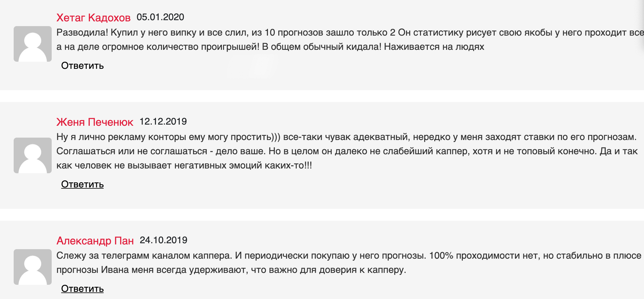 Отзывы о работе Ивана Горохова(Ivan Gorokhov)