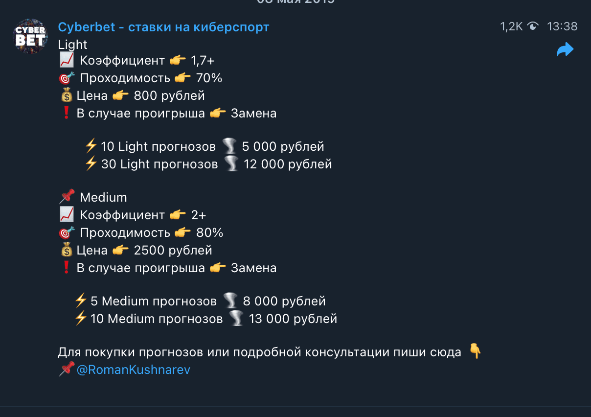 Ценовая политика Cyberbet(Cyber bet)