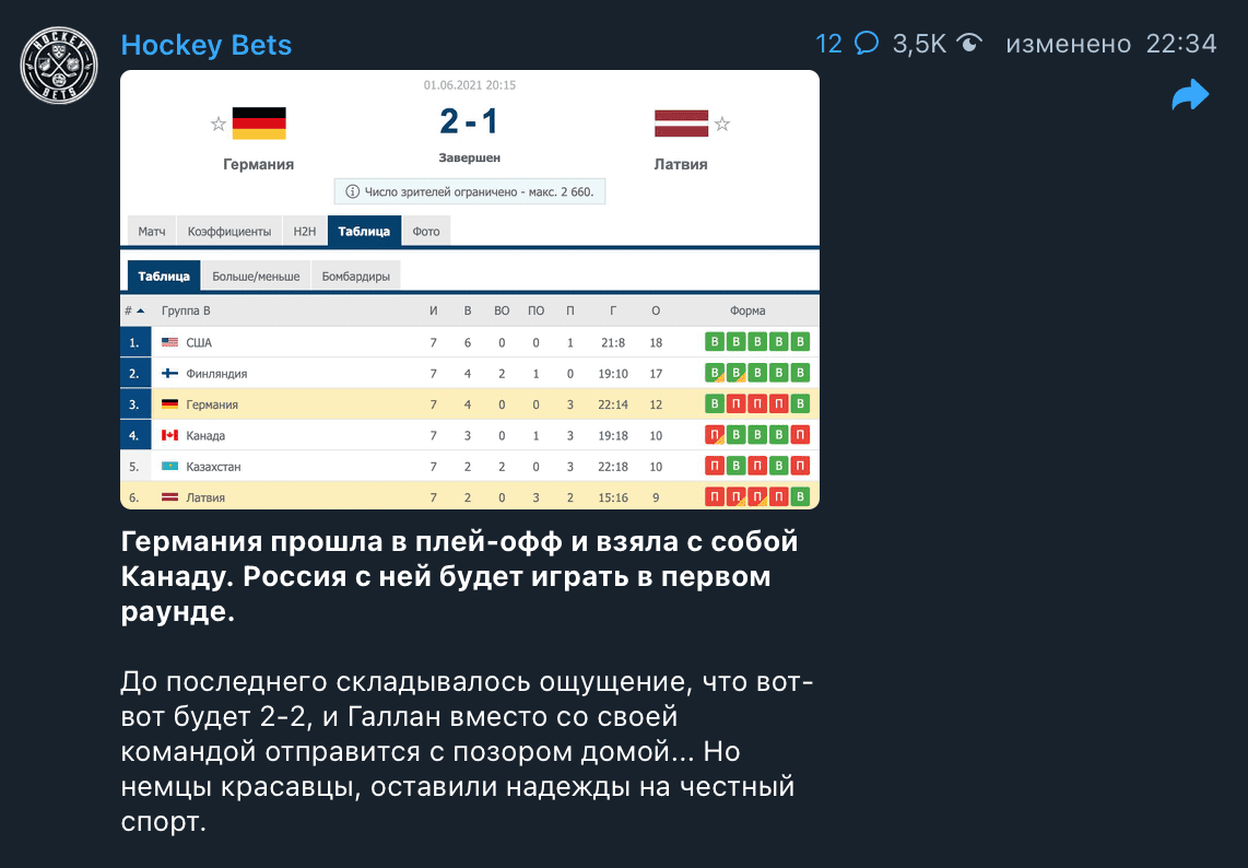 Прогноз в Телеграм канале Hockey Bets(Хоккей Бетс)