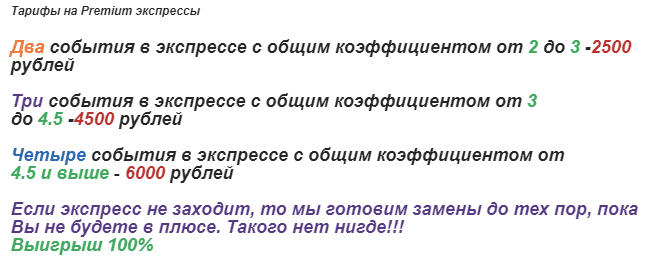 Ценовая политика Bet-Express.ru(Бет Экспресс)