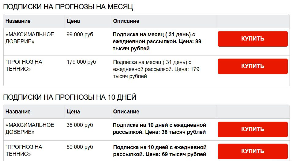 Ценовая политика Аделя Сулейманова(Suleyman Betting ru) Ценовая политика Аделя Сулейманова(Suleyman Betting ru)