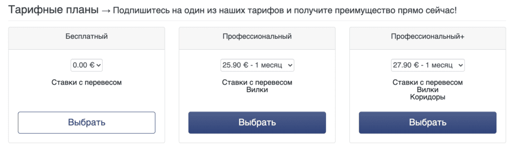 Ценовая политика Суребет(Surebet)