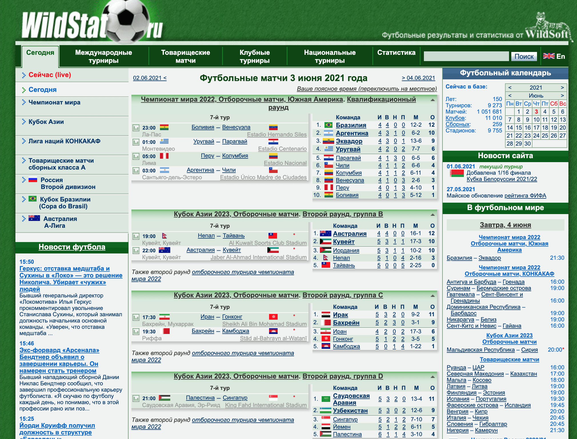 Главная страница сайта Wildstat(Вилдстат.ру)