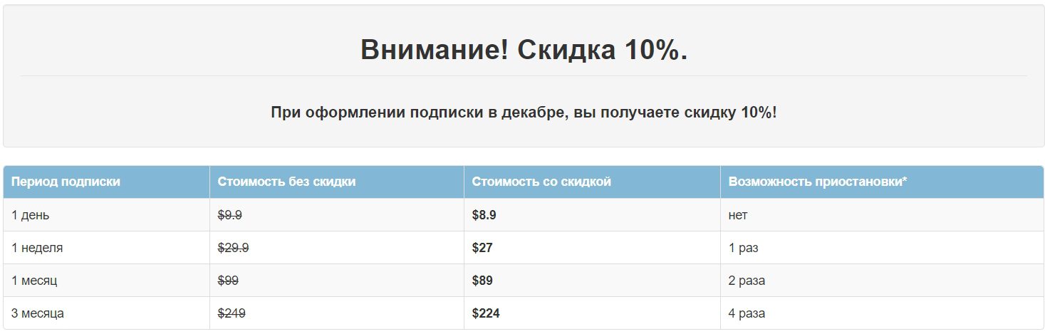 Стоимость подписки на PositiveBet com (Позитивбет ком) Стоимость подписки на PositiveBet com (Позитивбет ком)