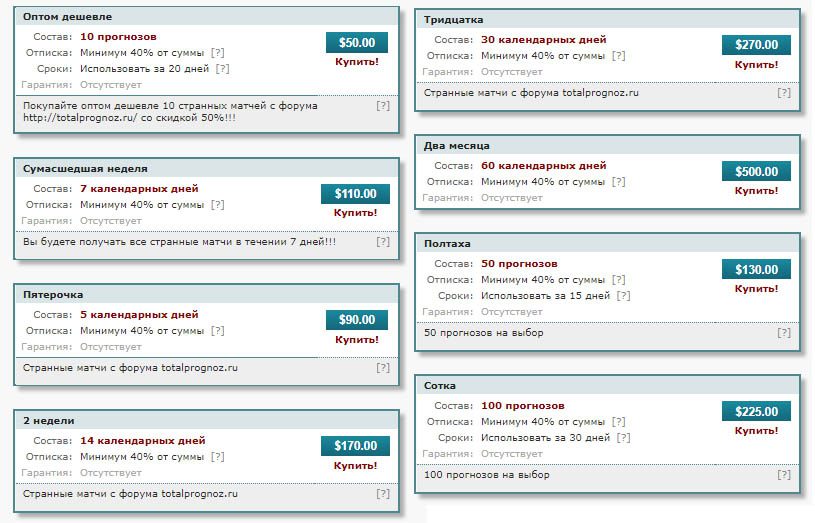 Стоимость подписки на totalprognoz.ru Цена подписки от totalprognoz.ru