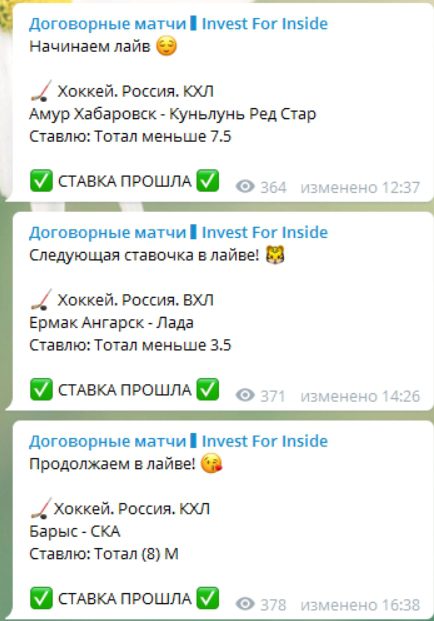 Статистика прогнозов от Invest Inside