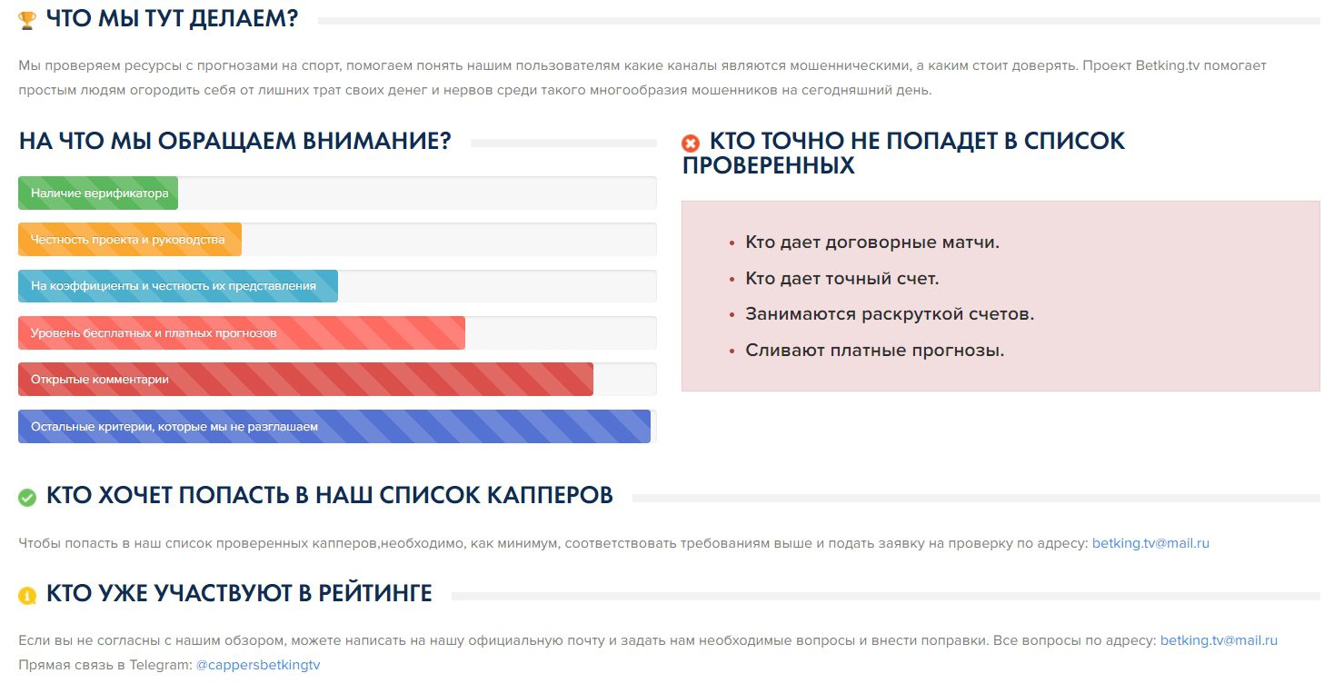 Как происходит проверка на портале Бет Кинг ТВ?
