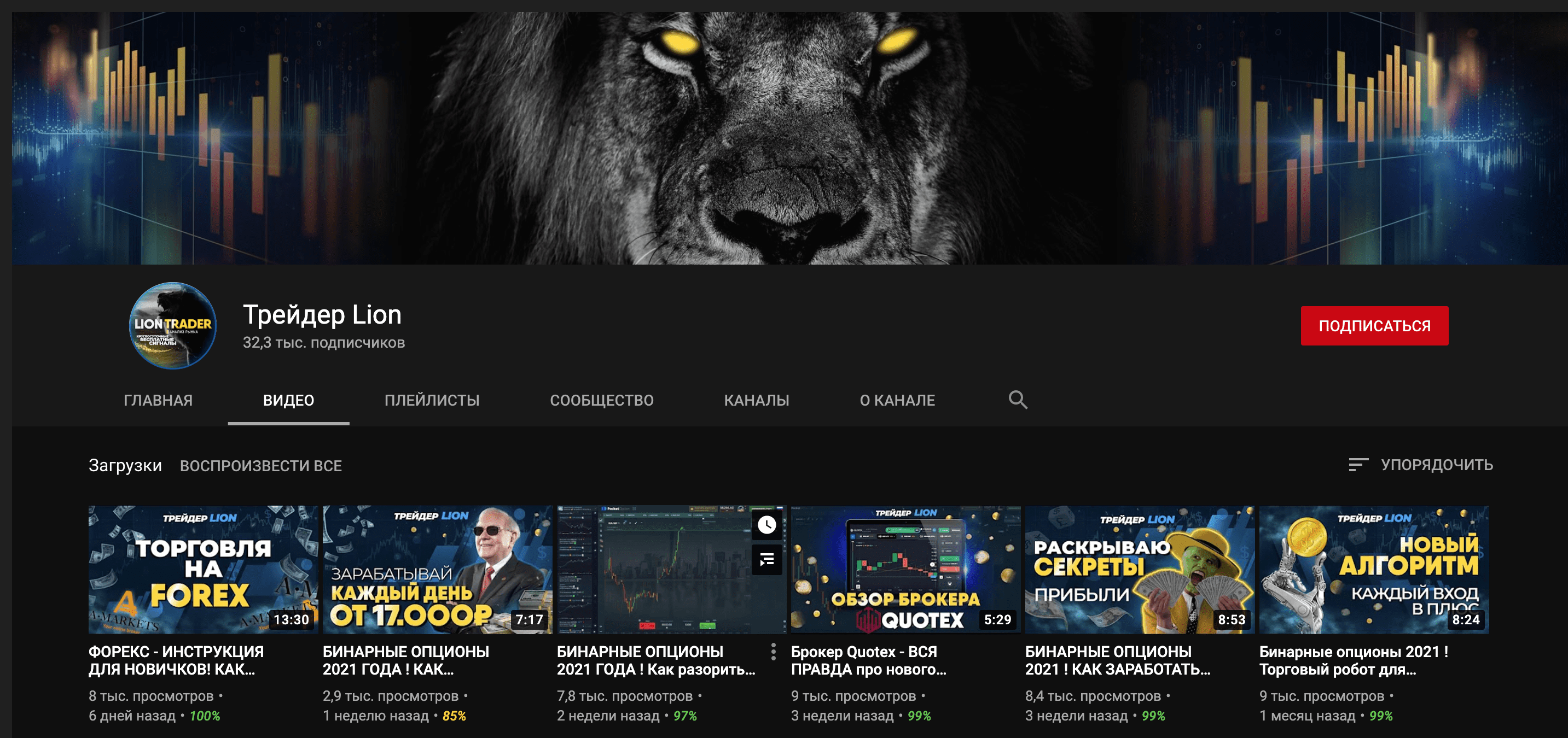 Ютуб канал Lion Know