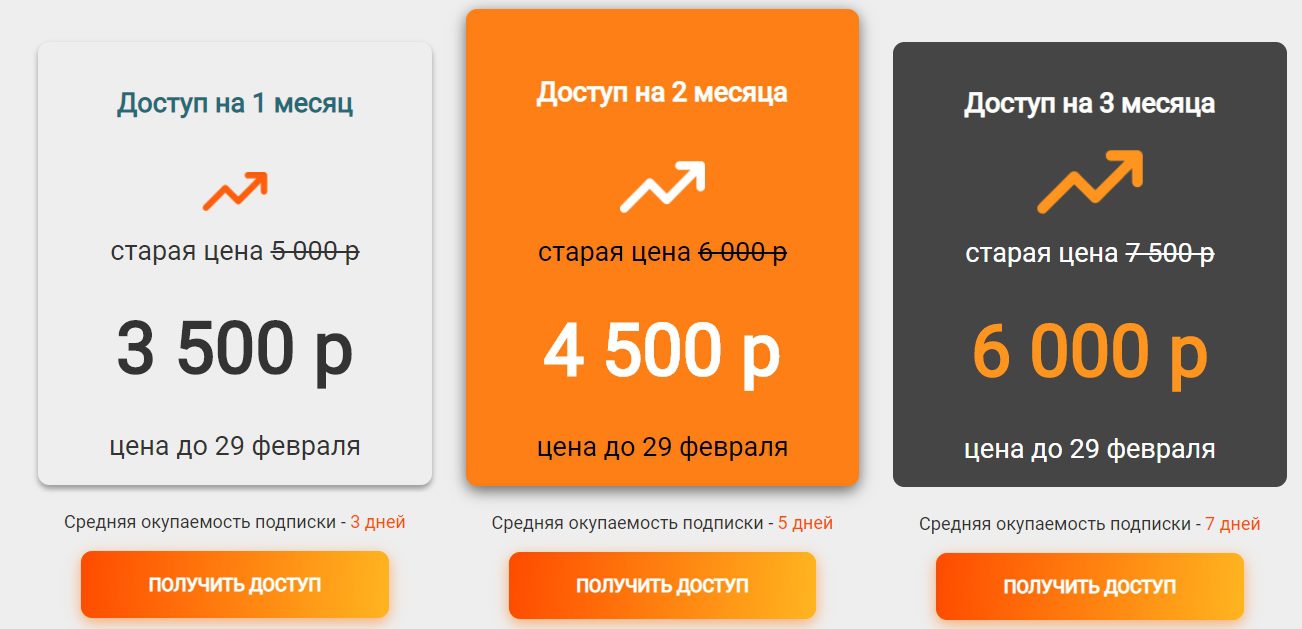 Стоимость услуг от Value Bet