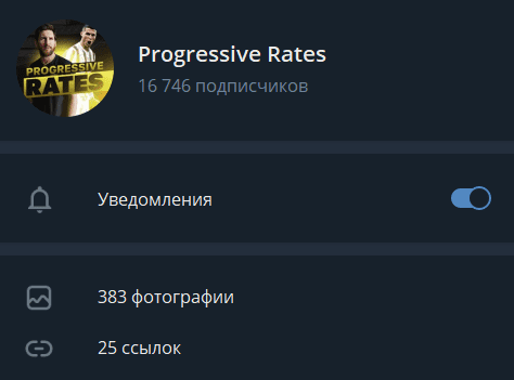 Progressive rates