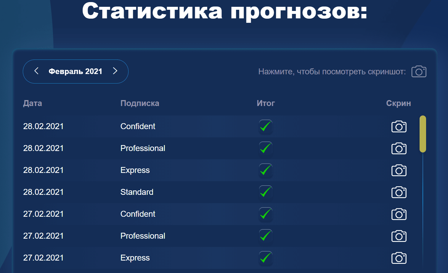 Progressive rates stat