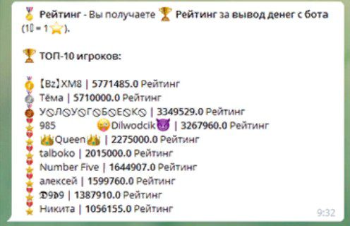 moneta bit топ игроков