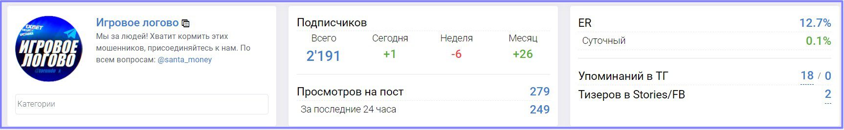 каппер игровое логово