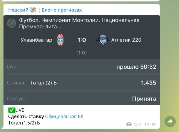 Невский | блог о прогнозах - ставки на спорт