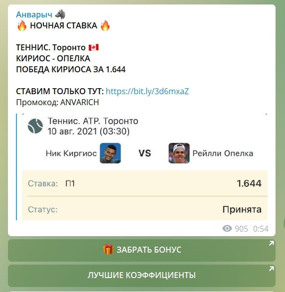 Статистика качества работы каппера Анварыч 
