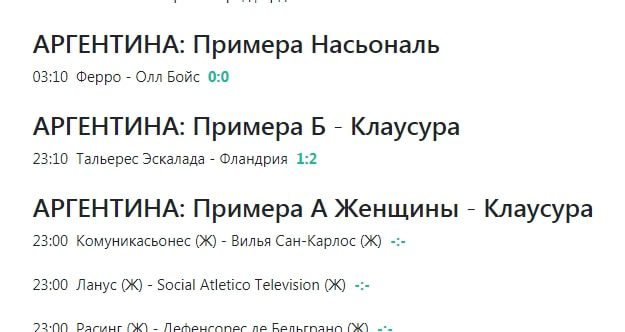 Проходимость бесплатных прогнозов ExBets.ru