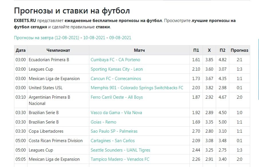 ExBets.ru – бесплатные прогнозы на футбол
