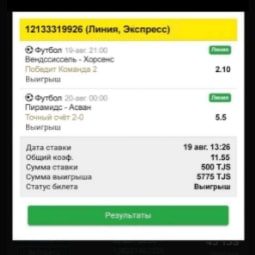 Ставки на спорт в Телеграмм каппера Точный счет (Алексей Фролов)