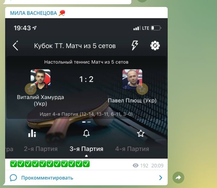 Телеграмм Мила Васнецова - ставки на спорт