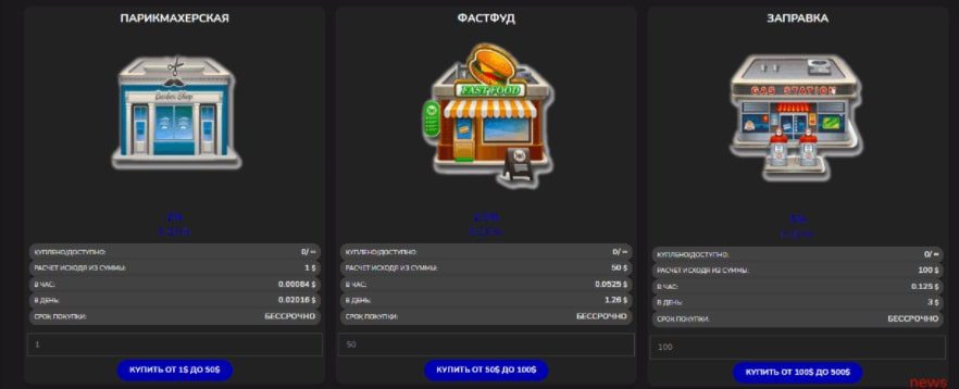 Как работает Profit City