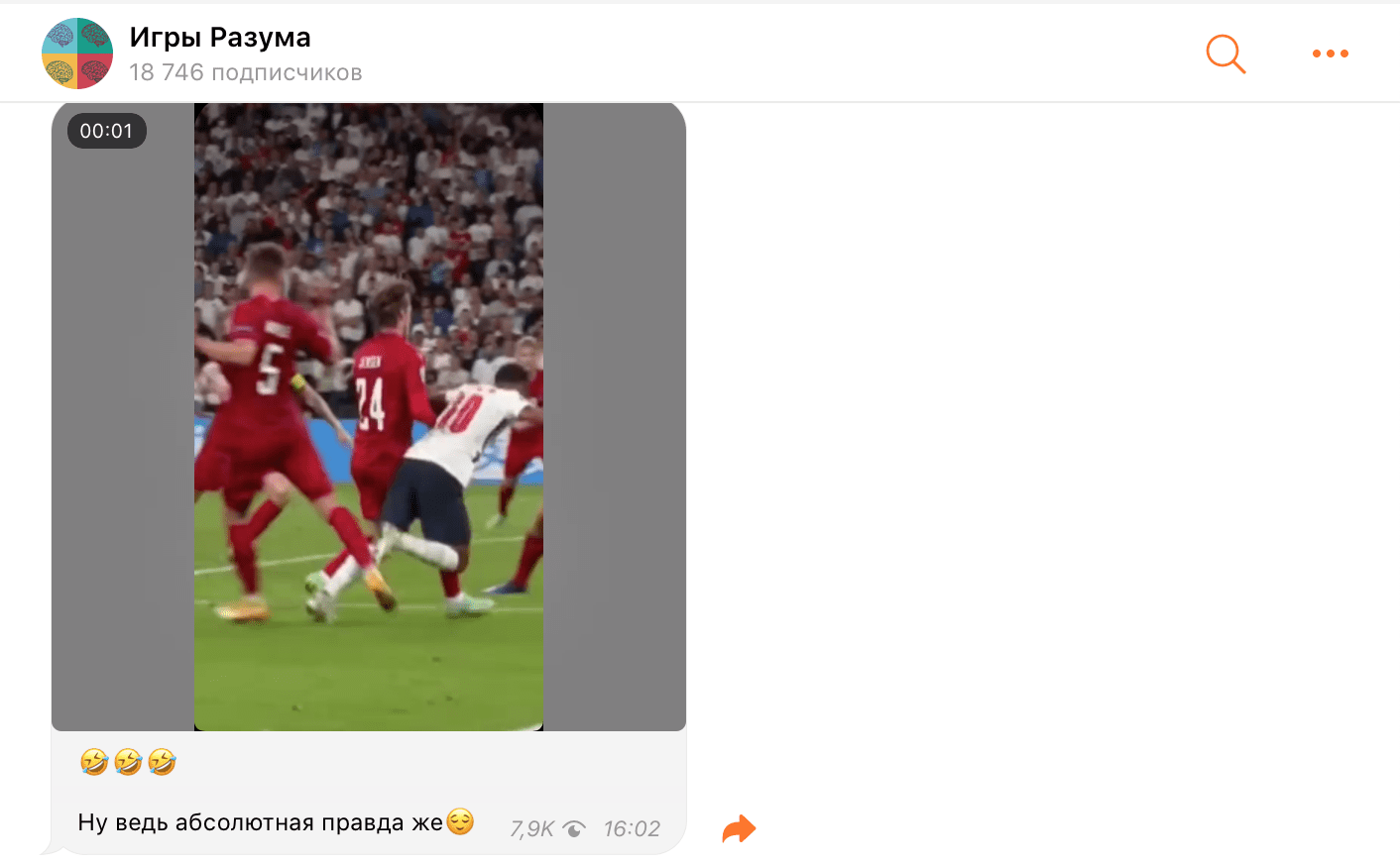 Количество просмотров в телеграмм Игры Разума