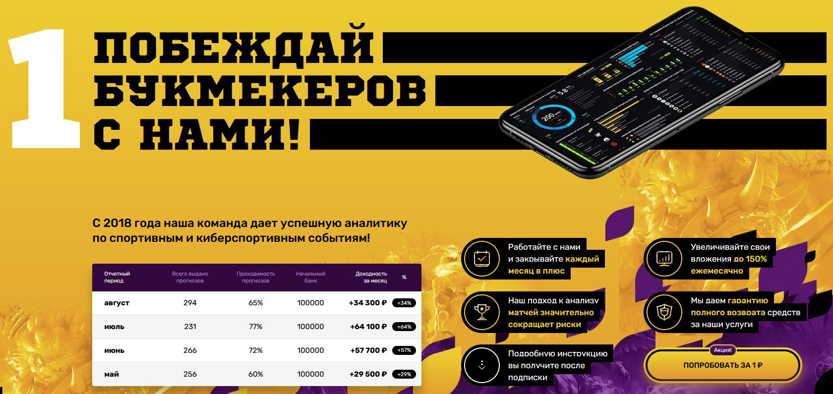 Сайт https sportcraft club