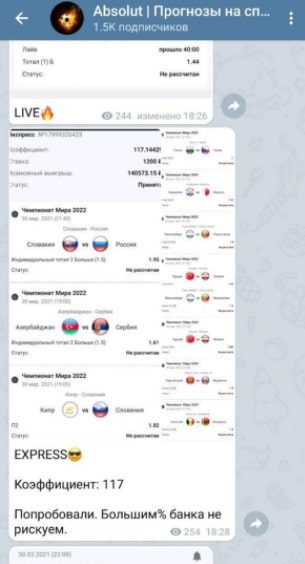 Телеграмм Absolut - прогнозы на спорт