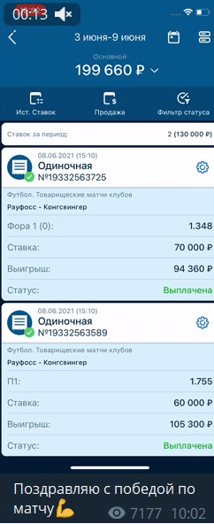 Статистика ставок аналитика Moratti в Телеграм