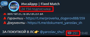 Просмотры и подписчики Fixed Matches