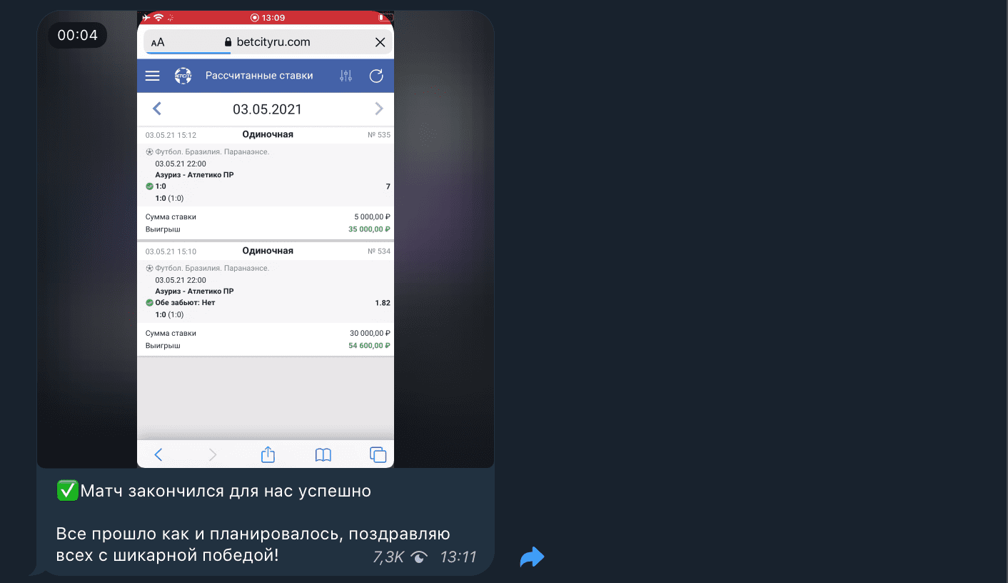 Статистика прогнозов каппера