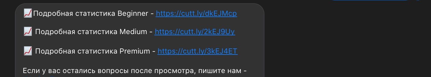 Статистика бота Интериум