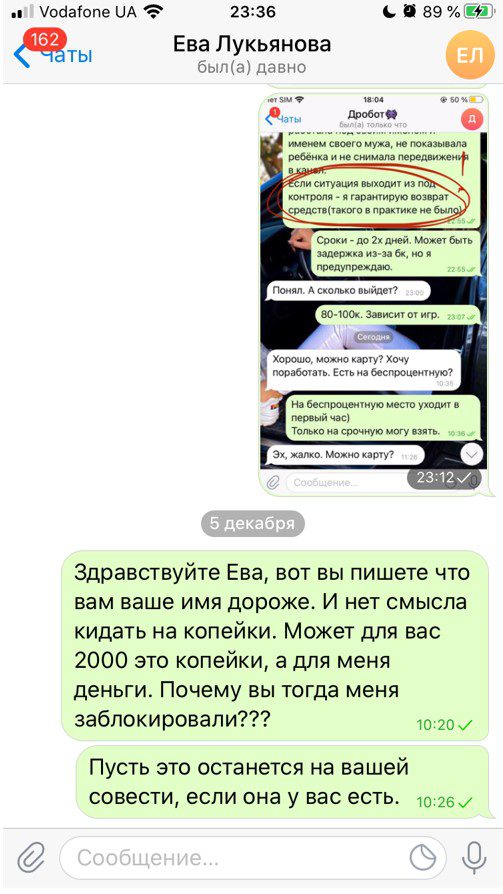 Ева Лукьянова Телеграмм