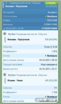 Статистика прогнозов от KUBEPMATUK