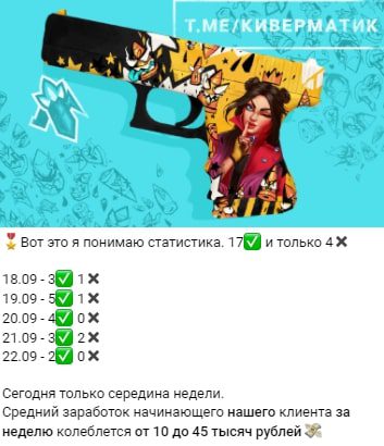 Статистика прогнозов от KUBEPMATUK