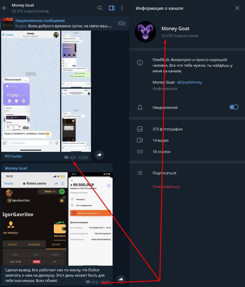 Телеграм Money Goat - просмотры и подписчики