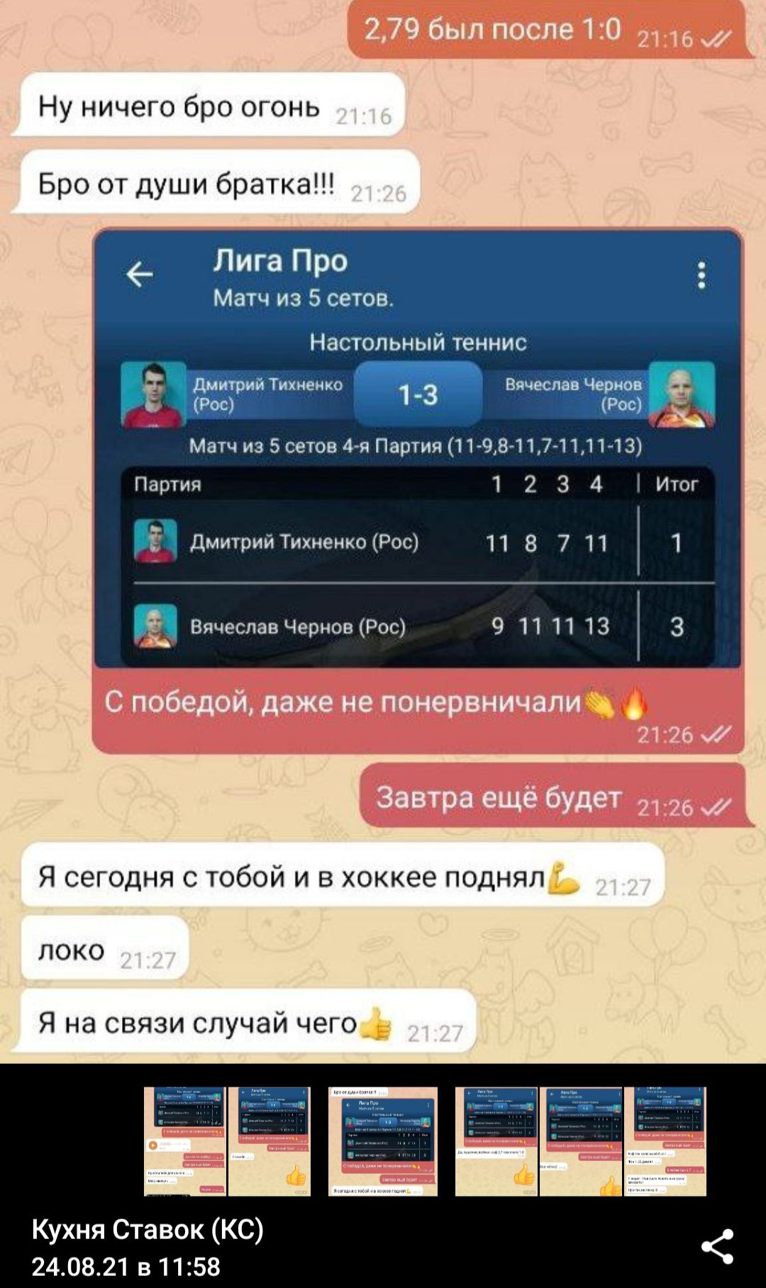 Отзывы о Телеграм канале Кухня Ставок