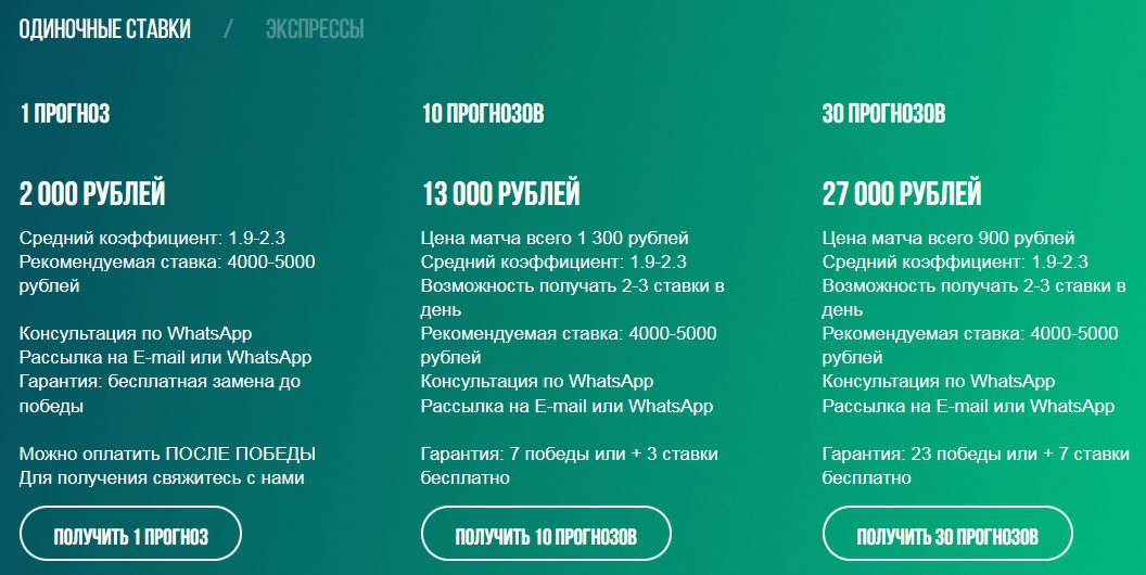 Стоимость услуг MyBetExpert