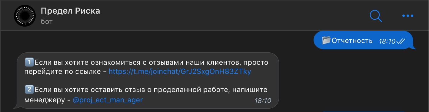 Отчетность капперов Предел Риска