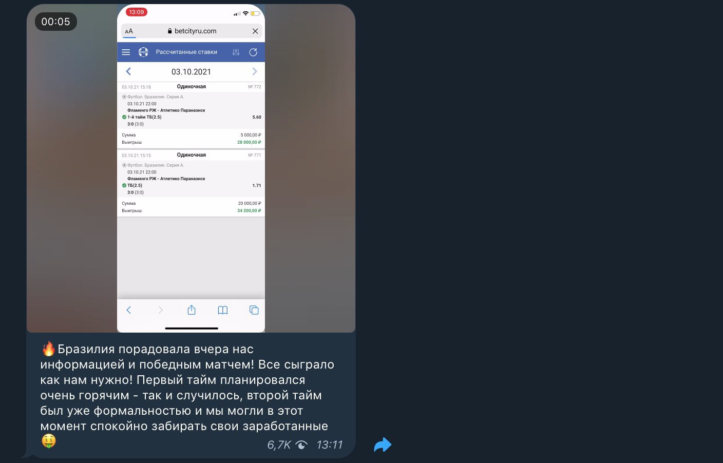 Отчеты каппера по ставкам в Телеграмм канале