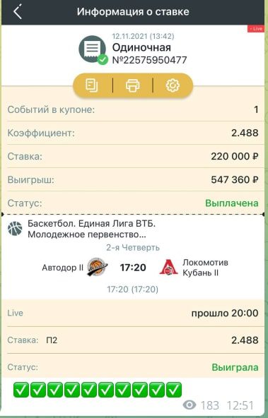 Статистика прогнозиста Anna Rich