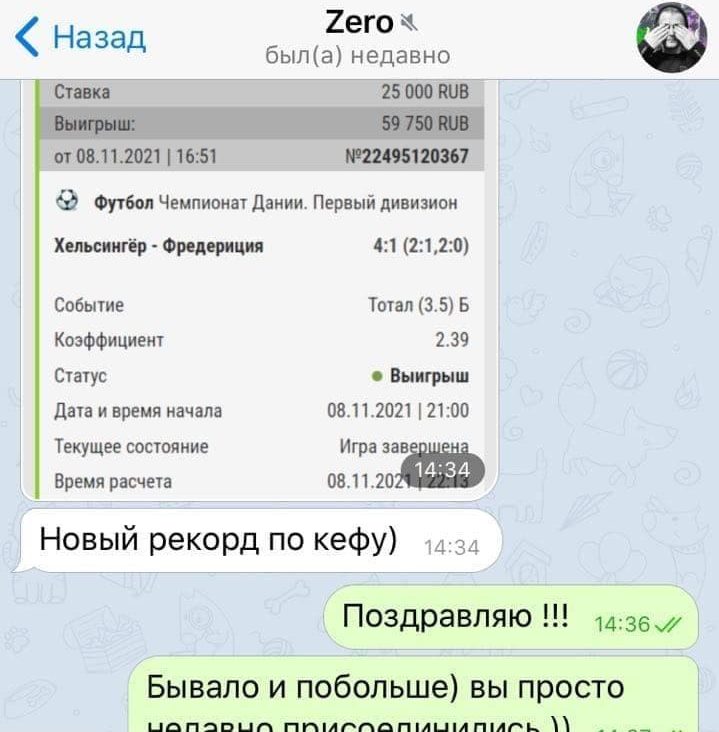 Переписка с клиентами Метод Телеграмм