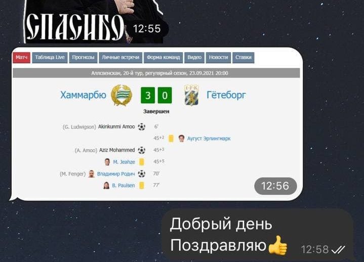 Лента Argo каппер Телеграмм