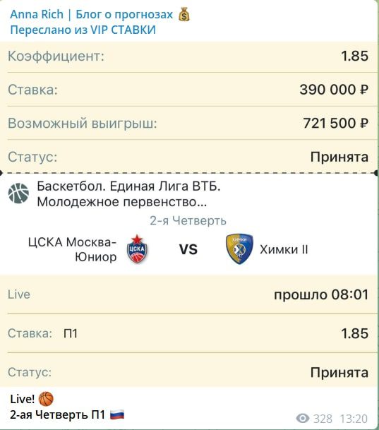 Anna Rich | Блог о прогнозах