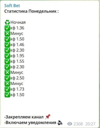 Статистика по прогнозам от Soft Bet Александра Михайлова