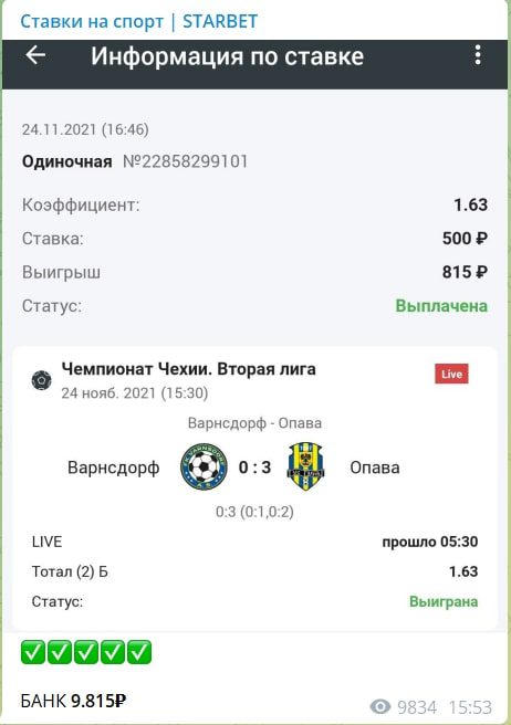 Статистика по проходимости прогнозов у Старбет