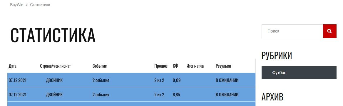 BuyWin PRO - статистика